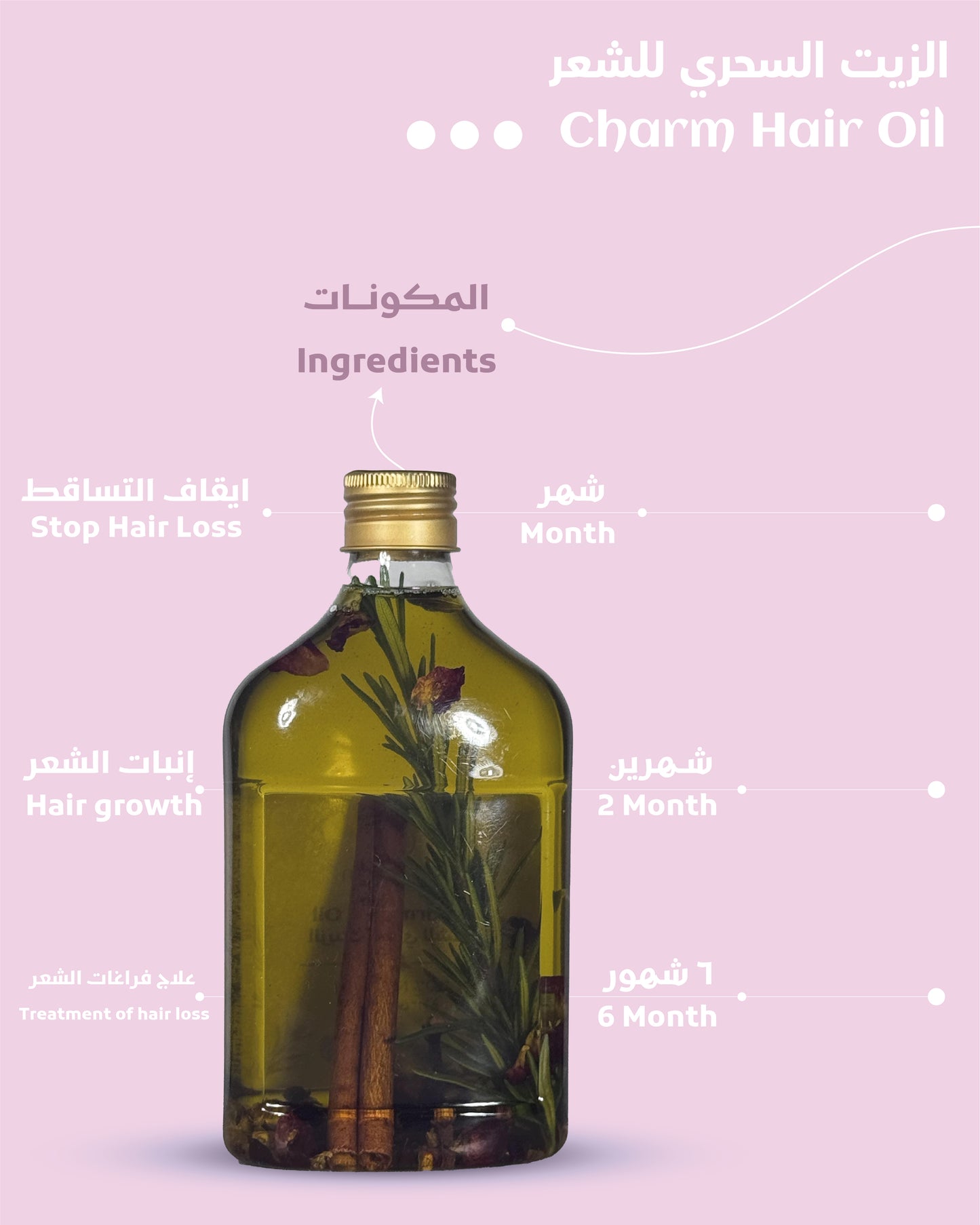 زيت شعر طبيعي ١٠٠٪، مكونات طبيعية للشعر، زيوت شعر عضوية خالصة، زيت شعر نقي بدون كيماويات، خلطة زيوت طبيعية لتطويل الشعر، زيت شعر آمن للاستخدام اليومي، أفضل زيت طبيعي للعناية بالشعر، زيت شعر معزز للكثافة، مزيج زيوت طبيعية للشعر الجاف، زيت شعر مغذي من الطبيعة
